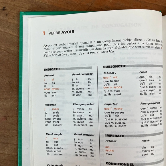 Bescherelle French verb Conjugation Guide - Picture 6 of 13